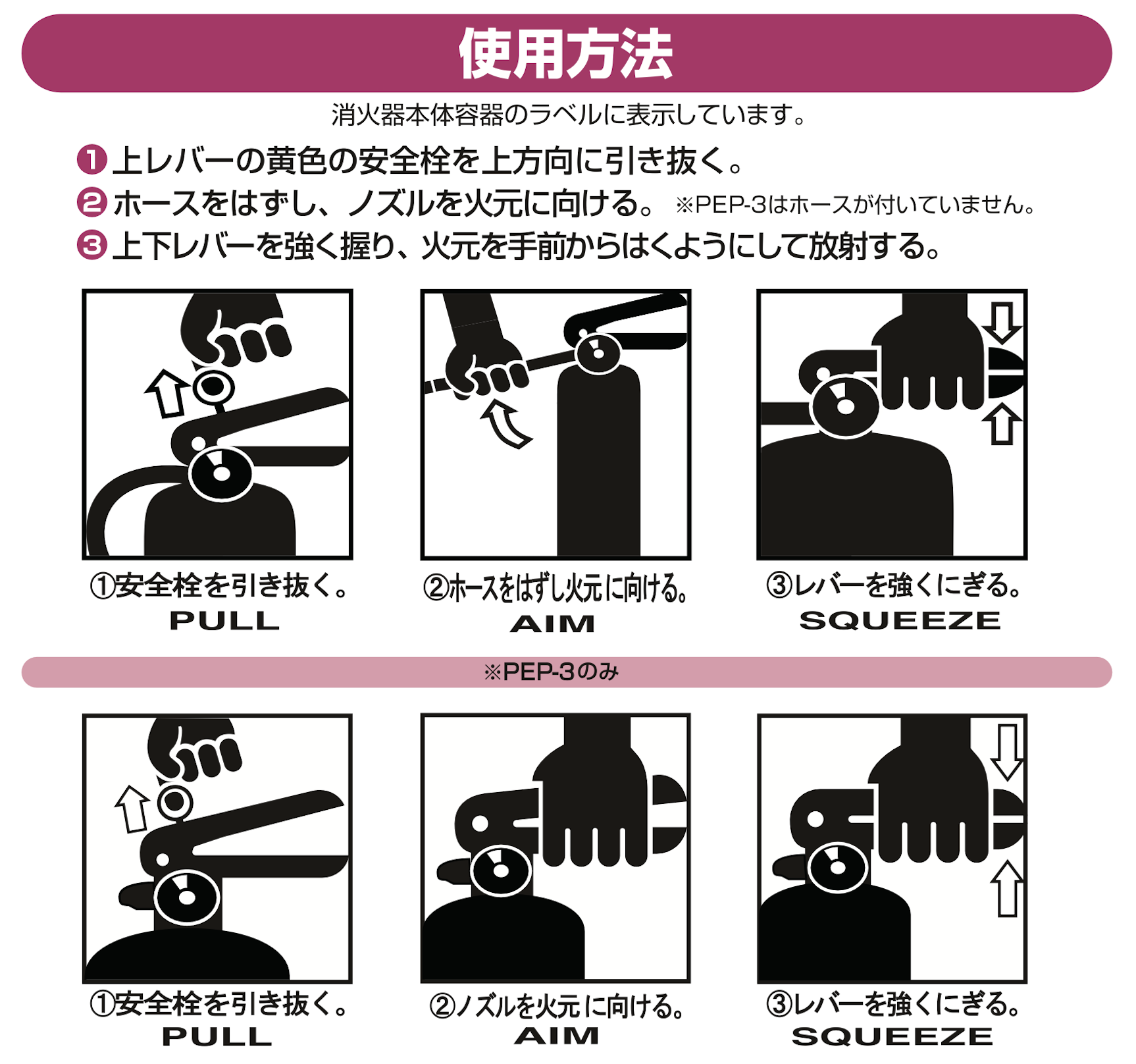 消化器の使用方法.png